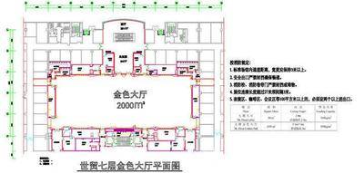 上海世贸商城会议中心场地环境基础图库